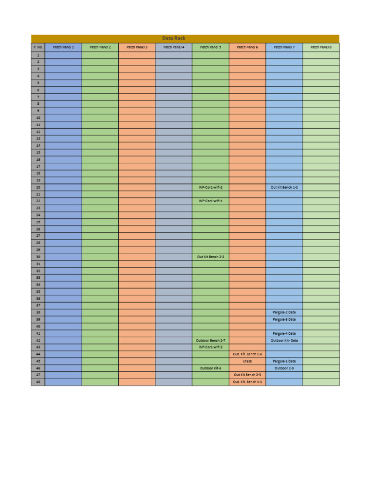 Patch Panel and Data Kit Overview | PDF