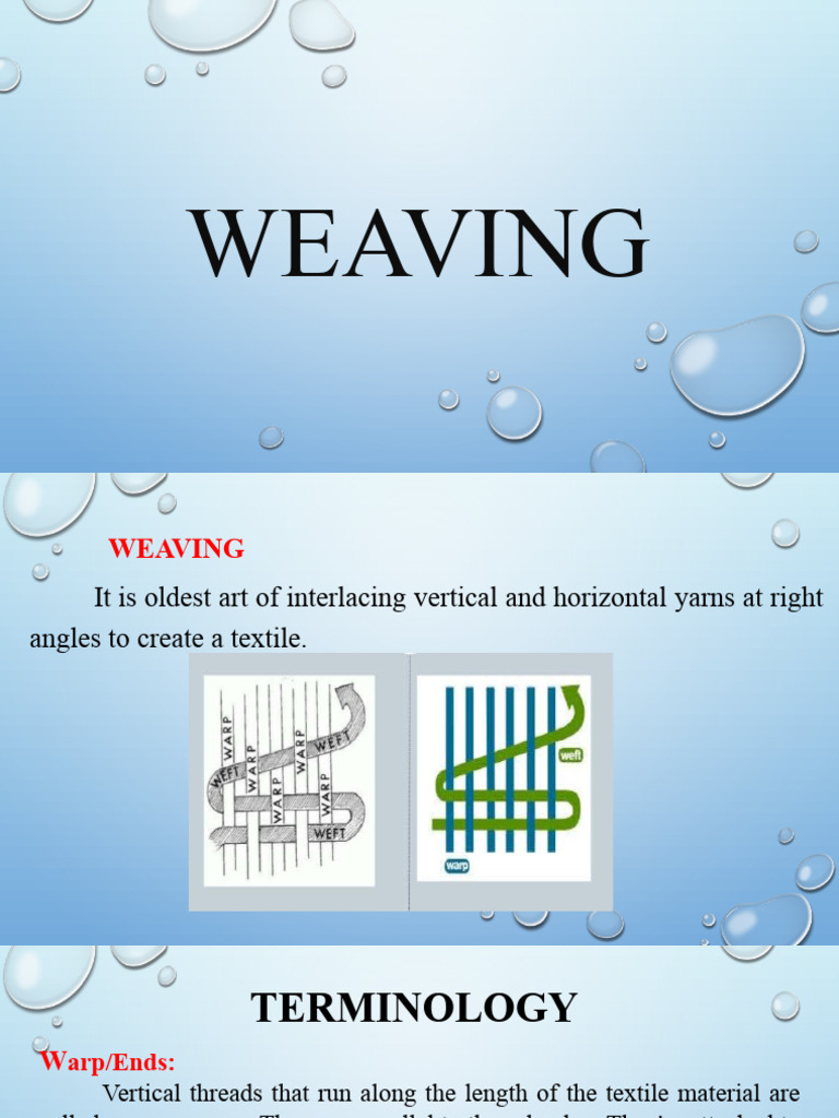 Weaving Pdf Loom Weaving