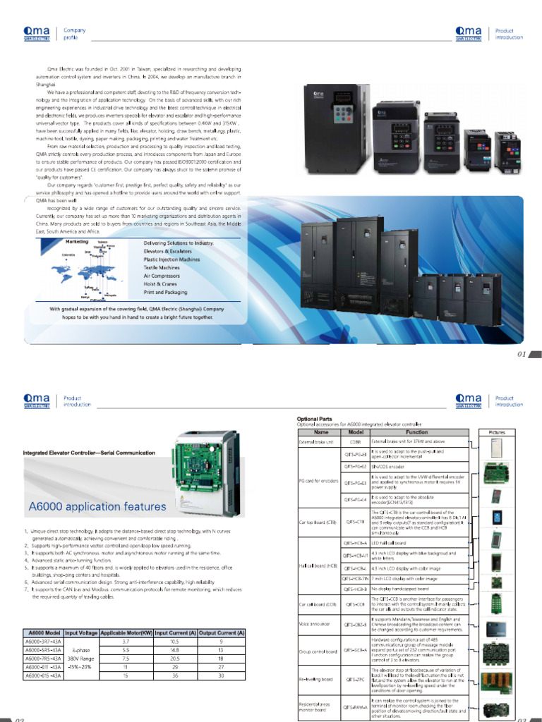 Qma | PDF