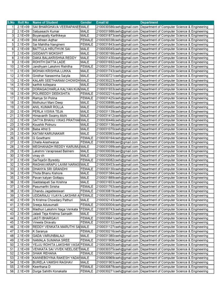 Student List: Computer Science Dept | PDF