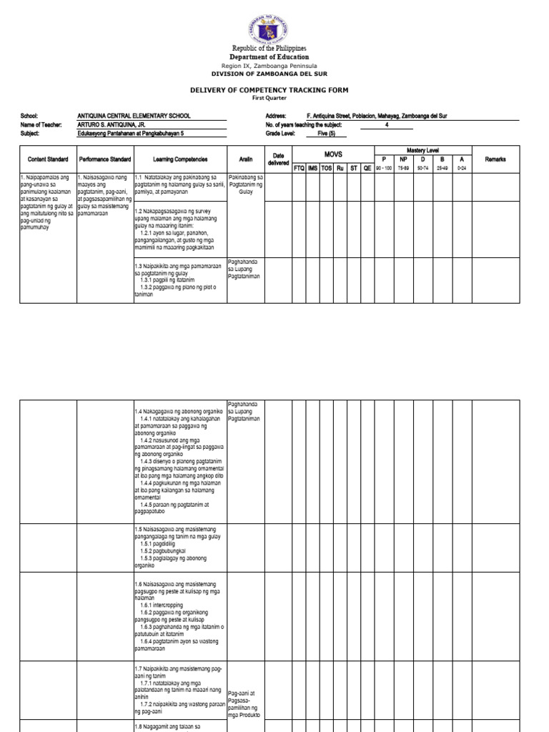 Tos For Achievement Test | PDF