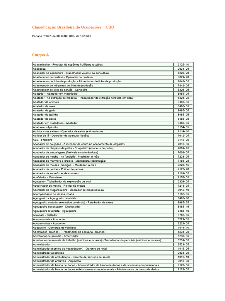 Classificação Brasileira de Ocupações | Download grátis PDF | Advogado ...