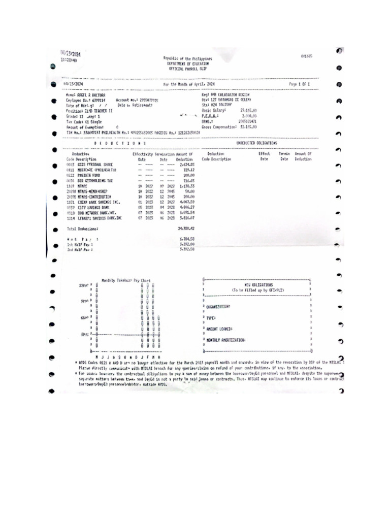 Reloan Papers | PDF
