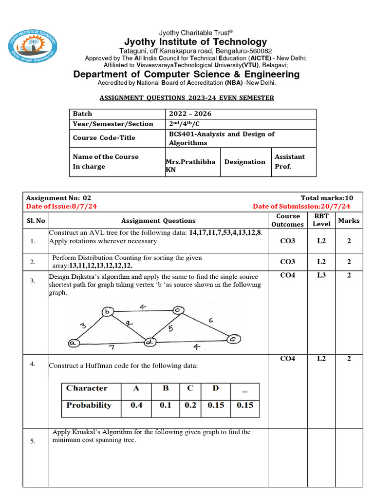 Assignment-2 BCS401 | PDF | Discrete Mathematics | Applied Mathematics
