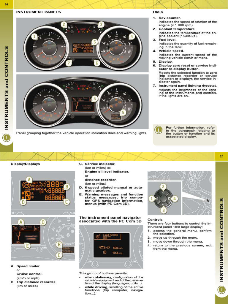 Peugeot 3008 Wiring Diagram The Secret To A Trouble Free Car - yqndwbi