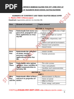 elements-of-construct-1-pdf-chemical-substances-chemical-compounds