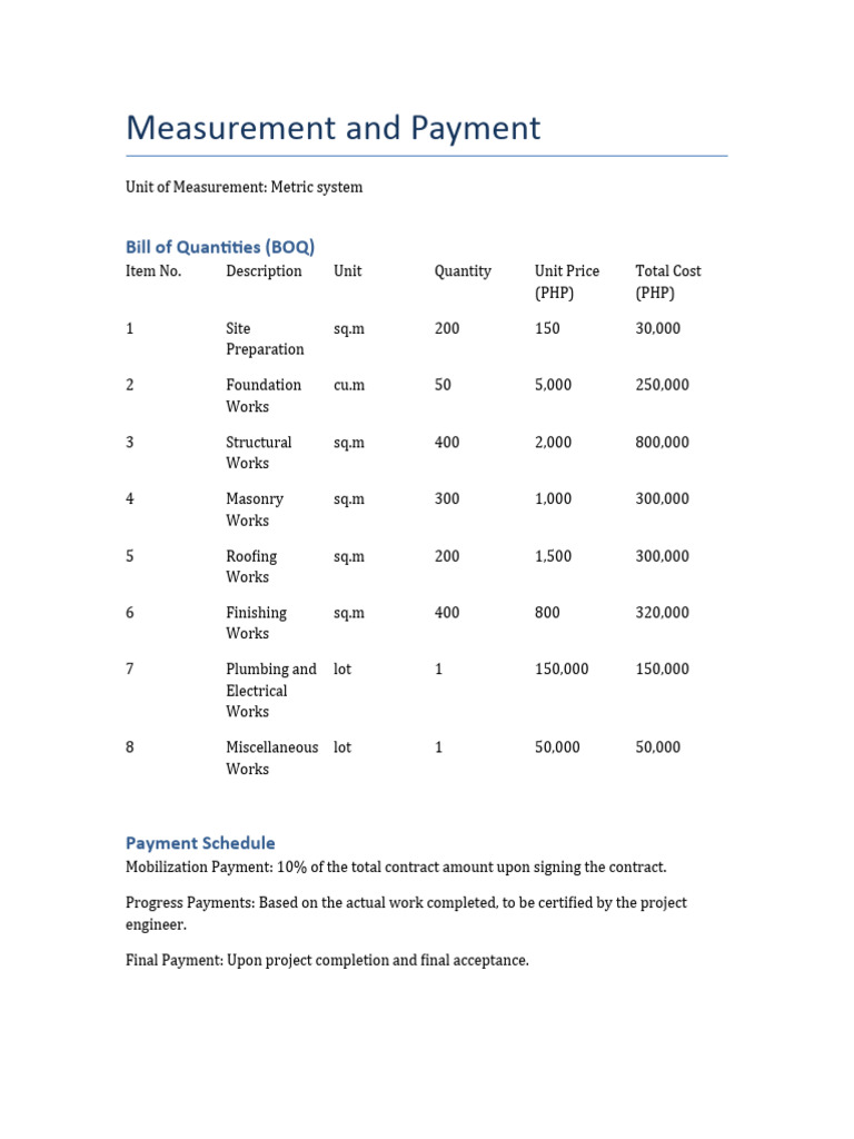 Construction Measurement and Payment Guide | PDF | Home & Garden ...