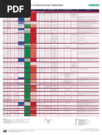 Tietz Textbook of Laboratory Medicine 7th Edition Nader Rifai - Ebook ...