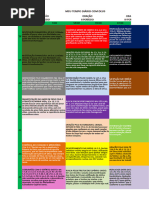 SEPE - Gov.ao - Emprego em Angola | PDF