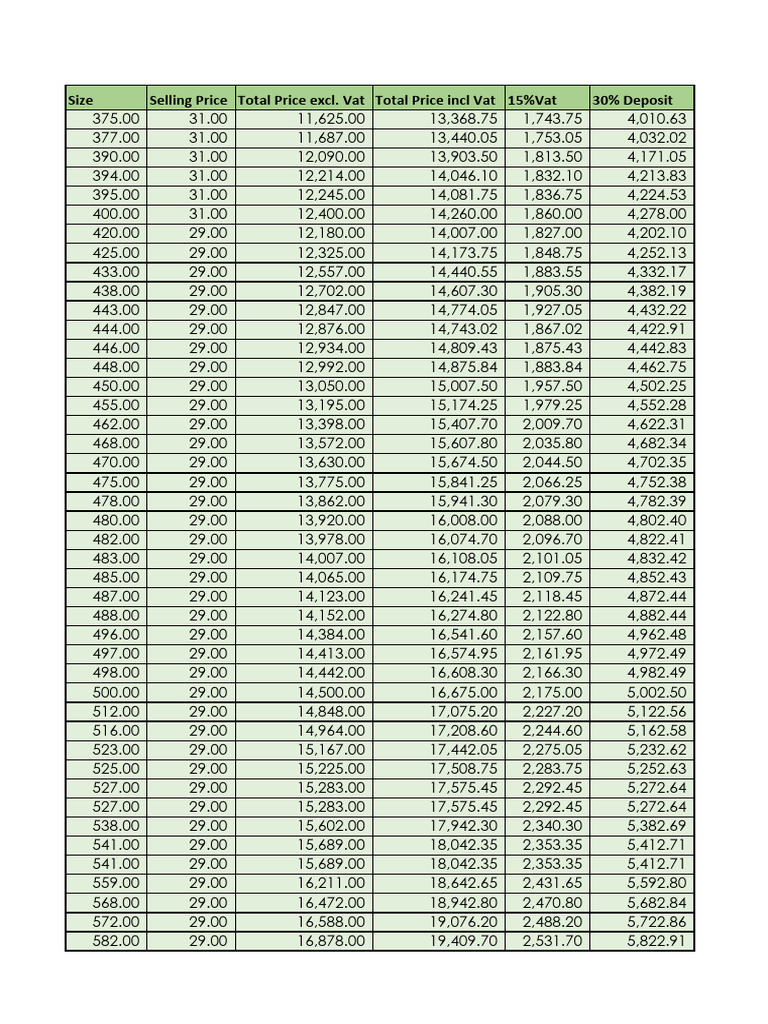 Pdf Stands For Document Format