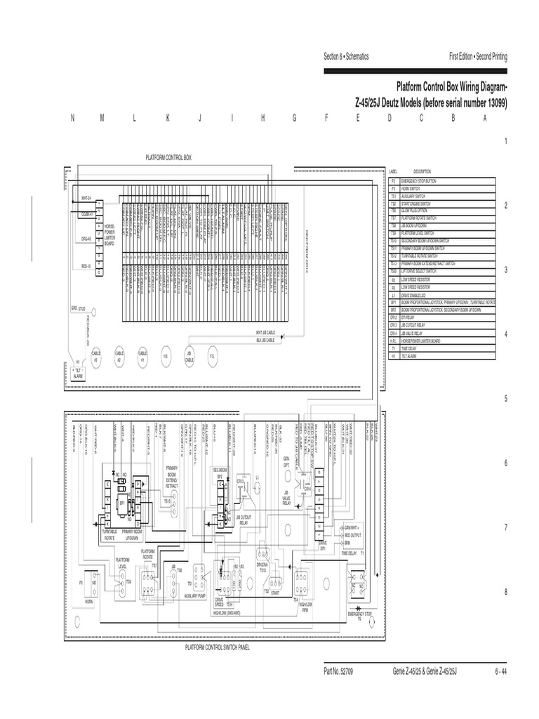 Diagrama Z45 | PDF | Manufactured Goods | Vehicles