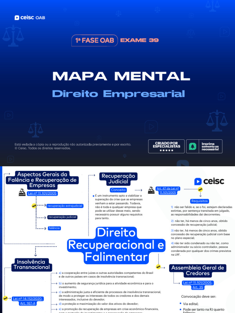 Aspectos da Falência e Recuperação Empresarial | PDF | Falência ...