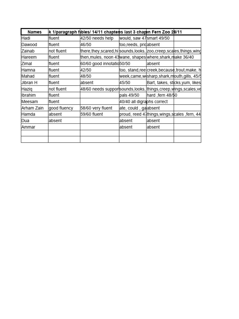 grade-1-reading-record-pdf