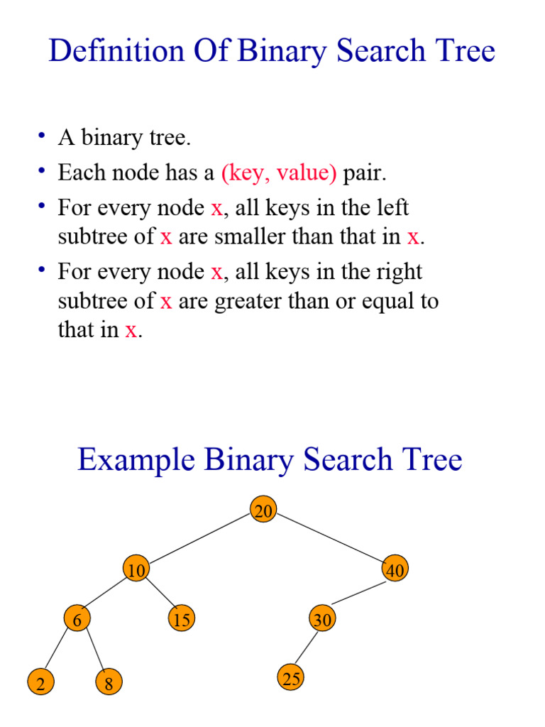 1713417825-Binary Search Tree | PDF | Algorithms And Data Structures