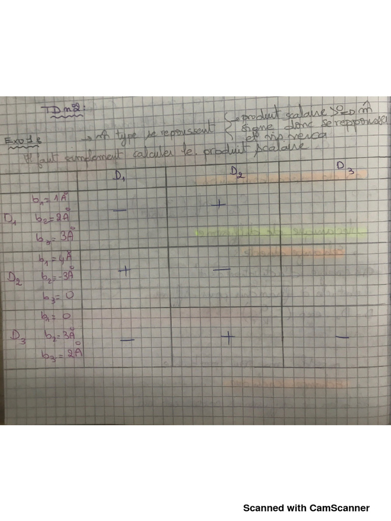 Corrige TD2 | PDF