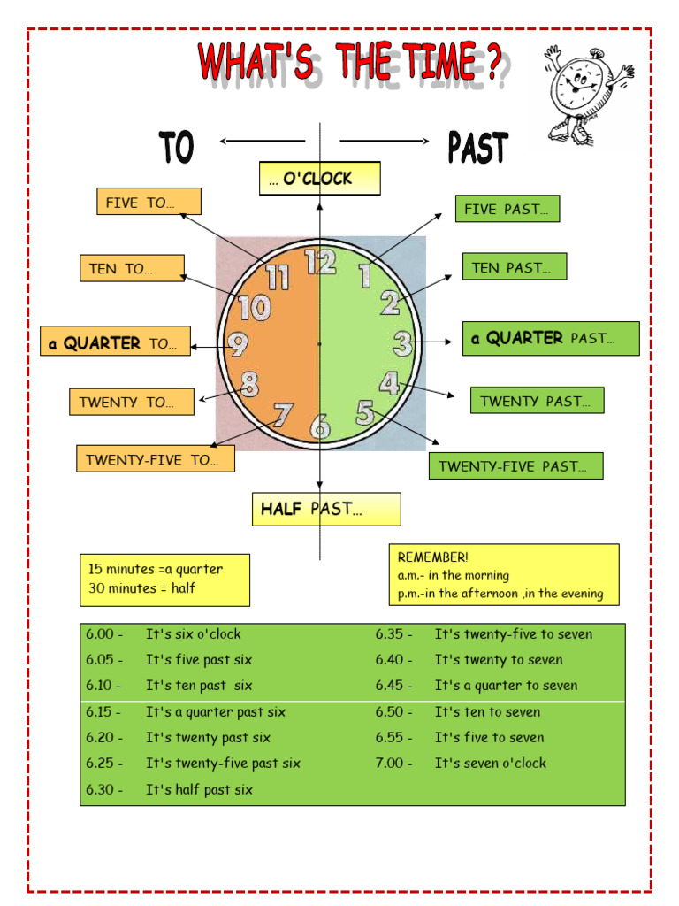 Time Expressions in English | PDF | Art
