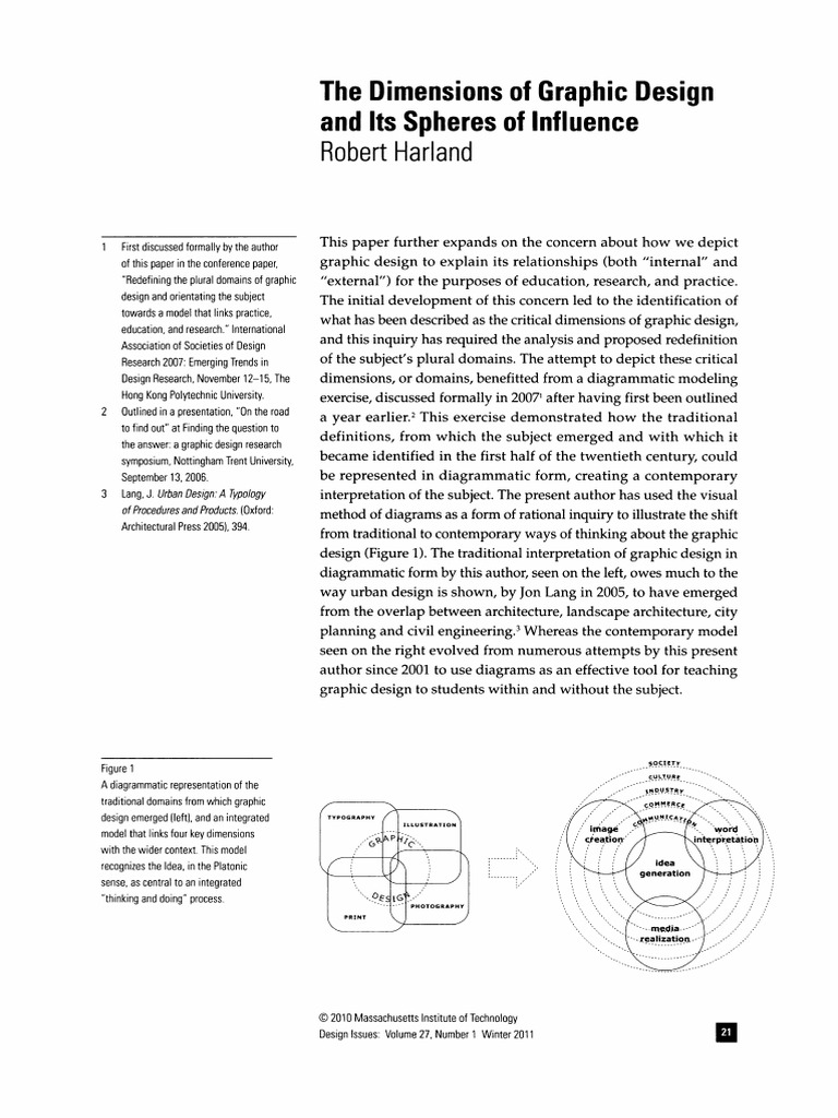 Redefining Graphic Design Dimensions | PDF | Design | Graphic Design