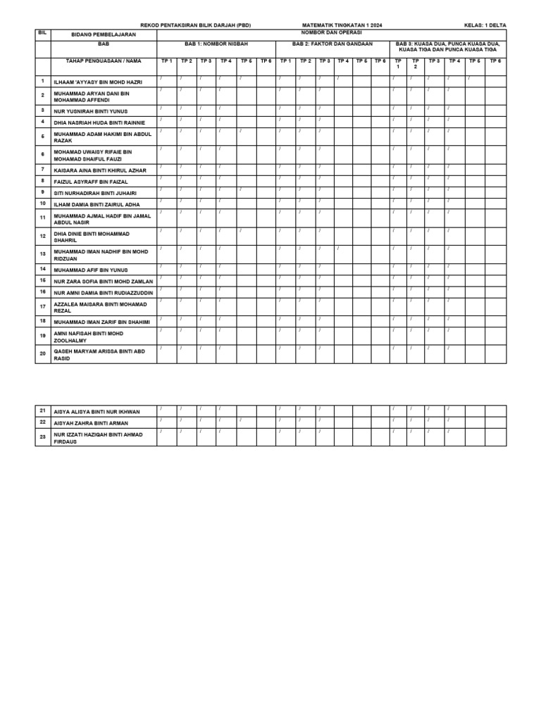 Transit Math Tingkatan 1 Pdf