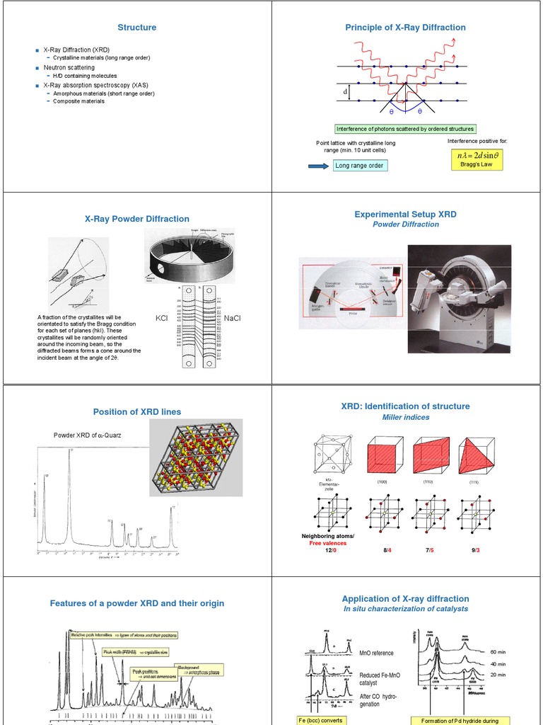 2 Structure Characterization | PDF