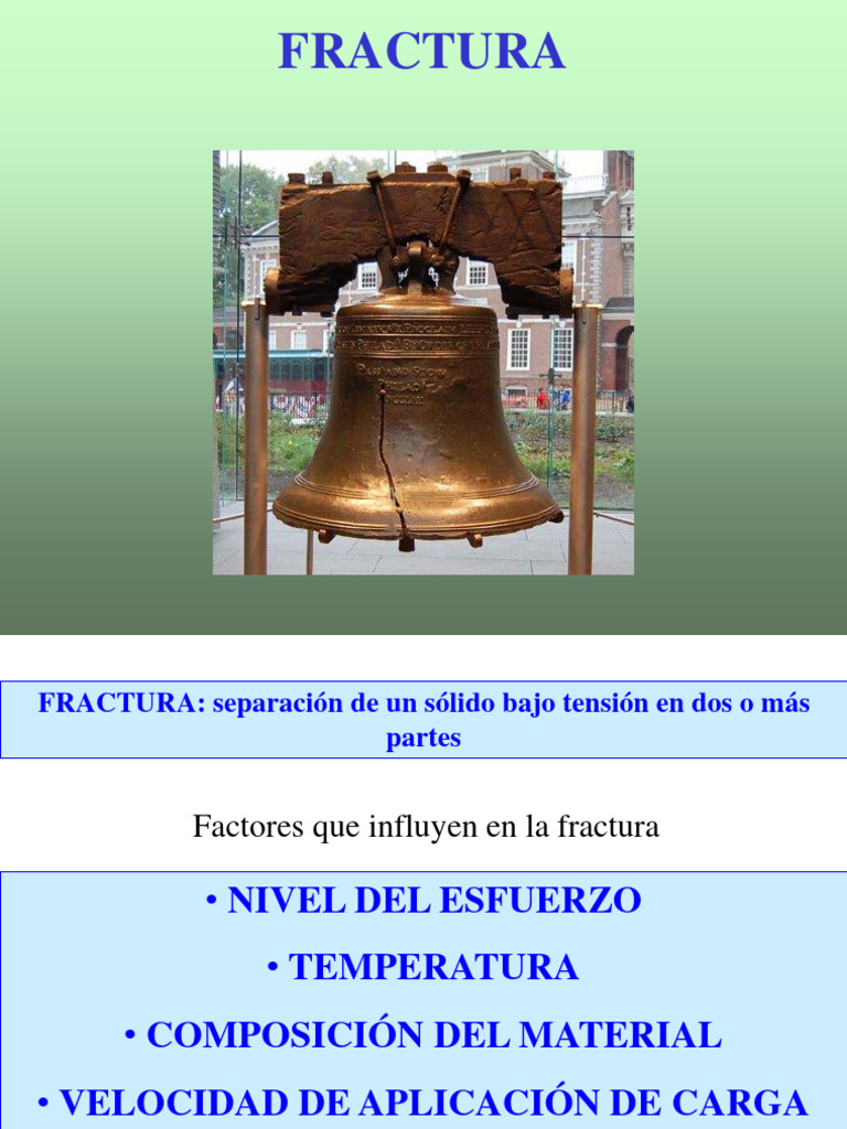 Tipos y Mecanismos de Fractura Materiales | PDF | Fractura | Física ...