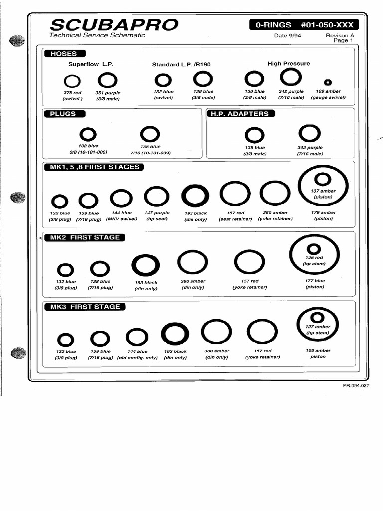 Scubapro o ring chart pdf
