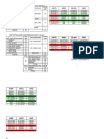 Jadwal Pelajaram Mi Salafi