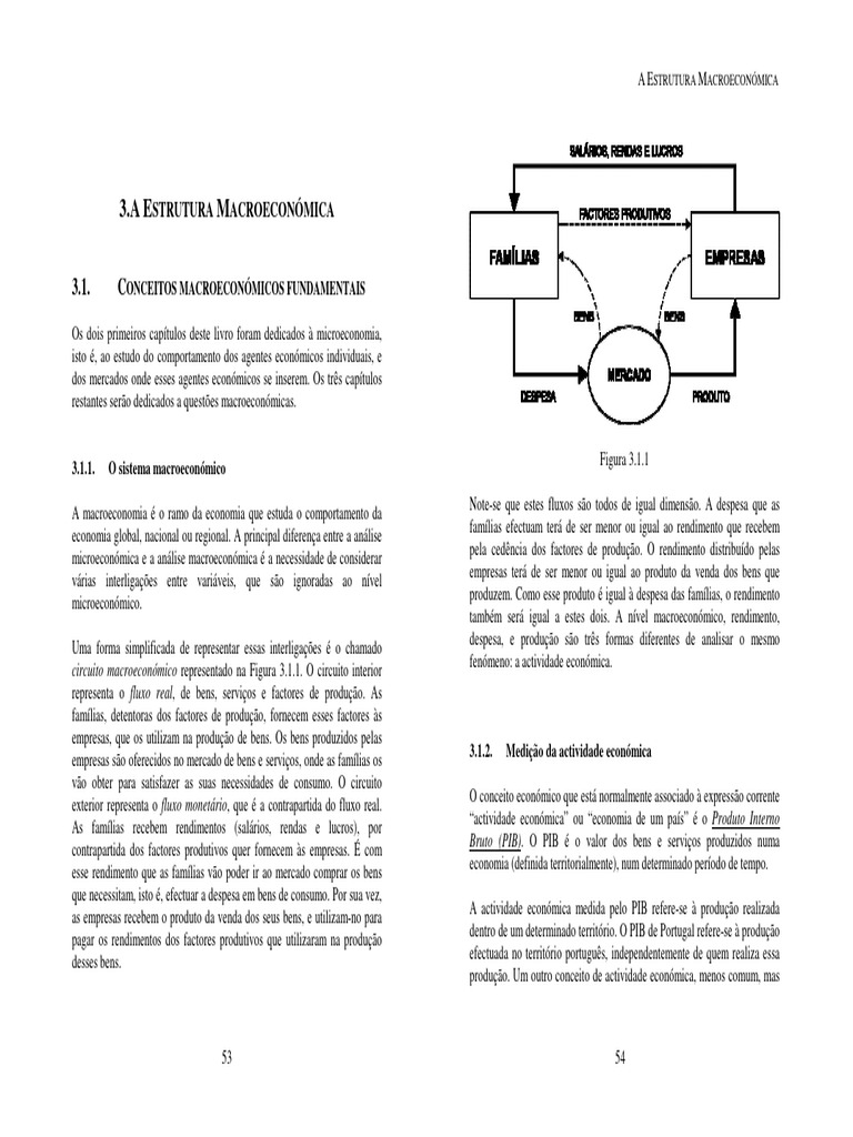Textos intec cap 3 pdf produto interno bruto crescimento econ mico