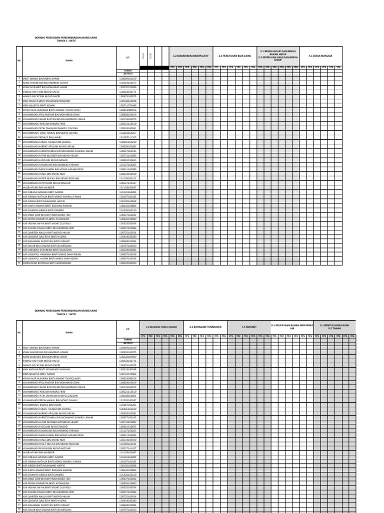 Rekod Transit Tahun 1 | PDF