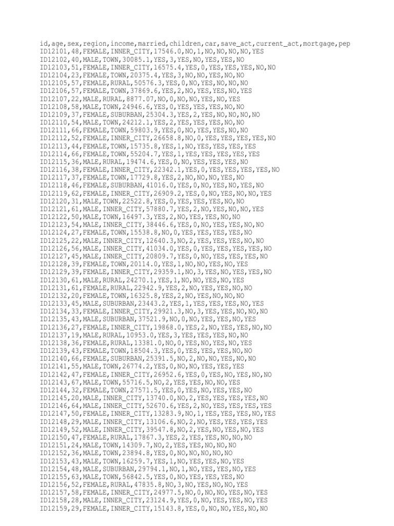 Bank Data | PDF