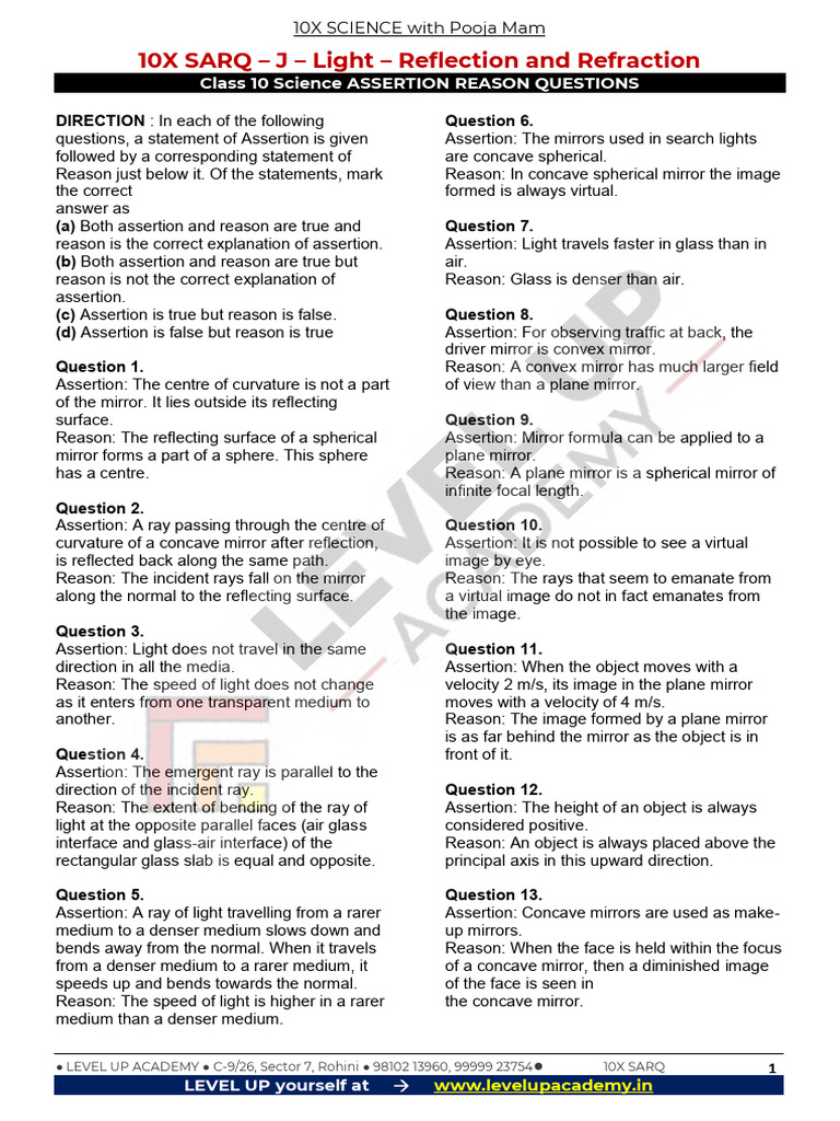 Class 10 Science: Light Reflection & Refraction Assertion Reason ...