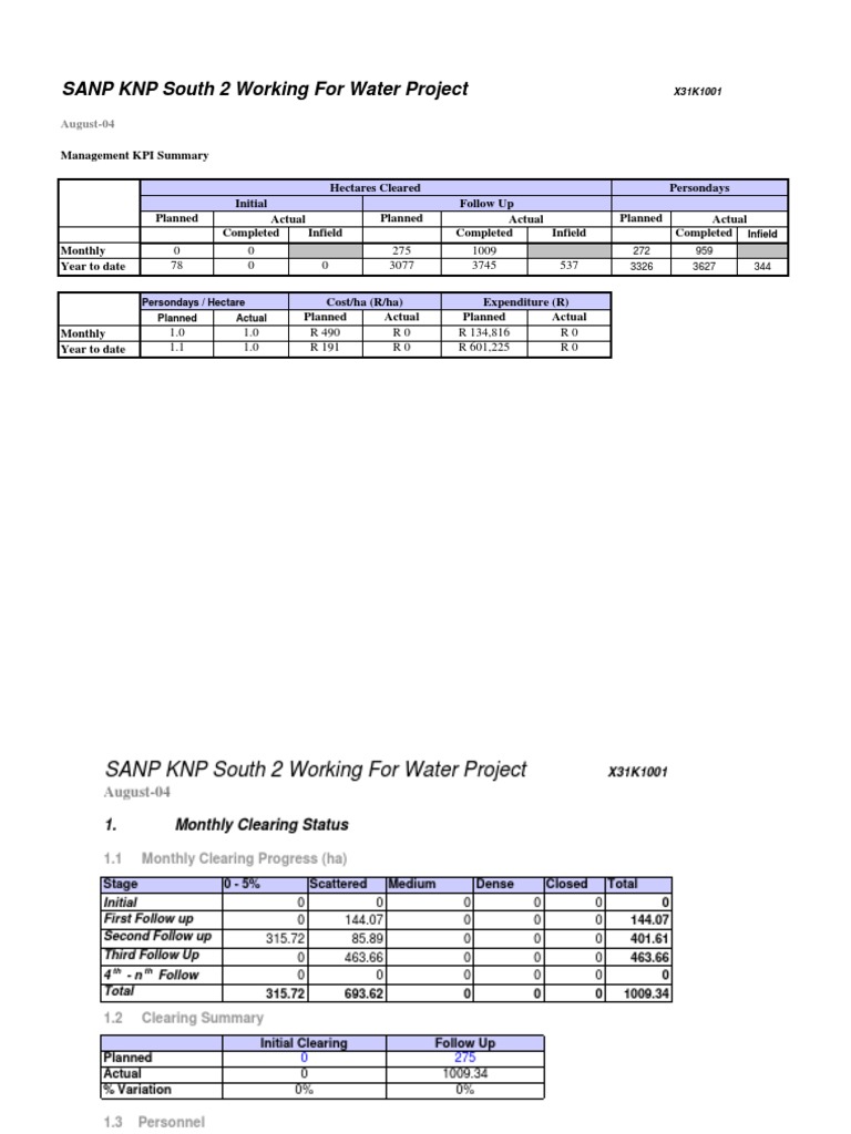 SANP KNP South 2 Working For Water Project: August-04 | PDF | Economies ...