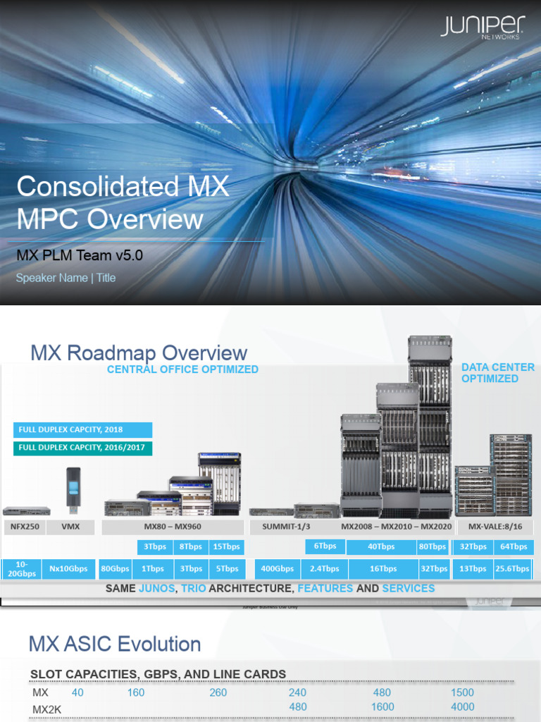 MX MPC3E Overview and Compatibility | PDF | Quality Of Service | Data ...