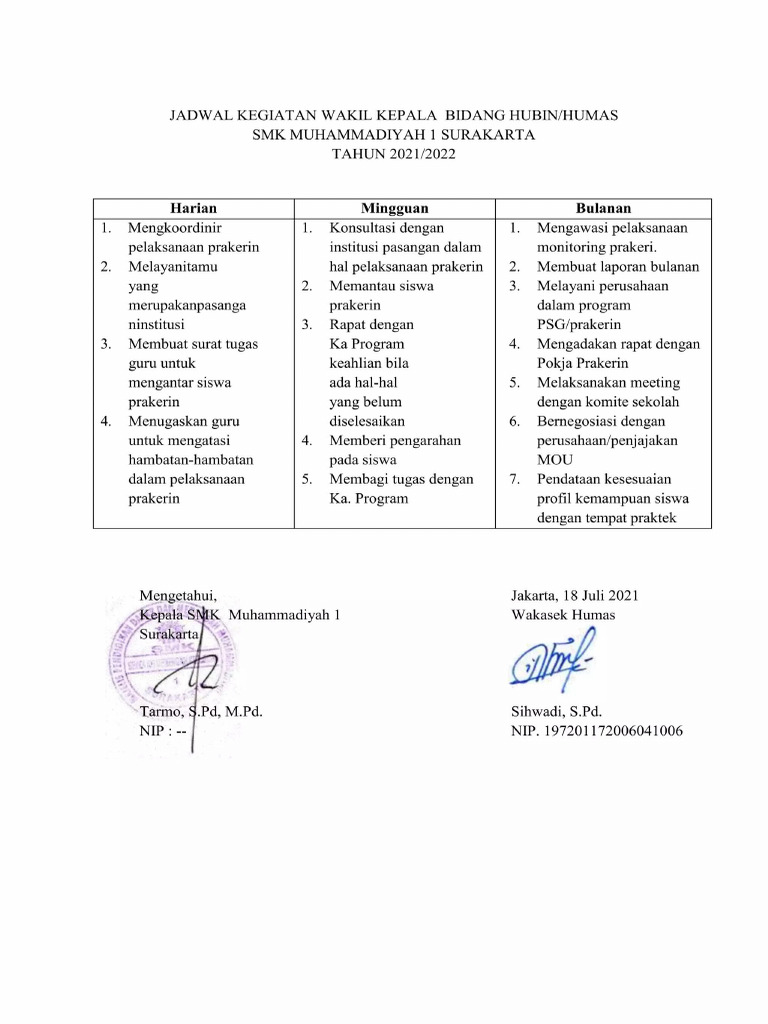 PROGRAM KERJA HUMAS Docx 5 2048 | PDF