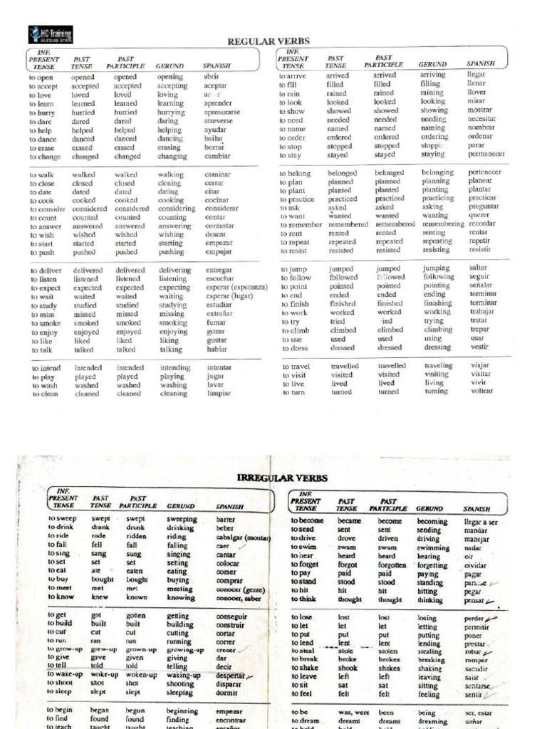 Lista de Verbos Regulares e Irregulares | PDF