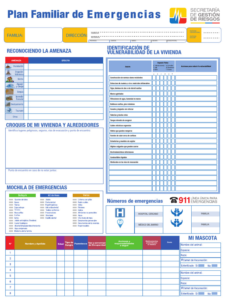 Plan Familiar de Emergencia y Contingencia | PDF