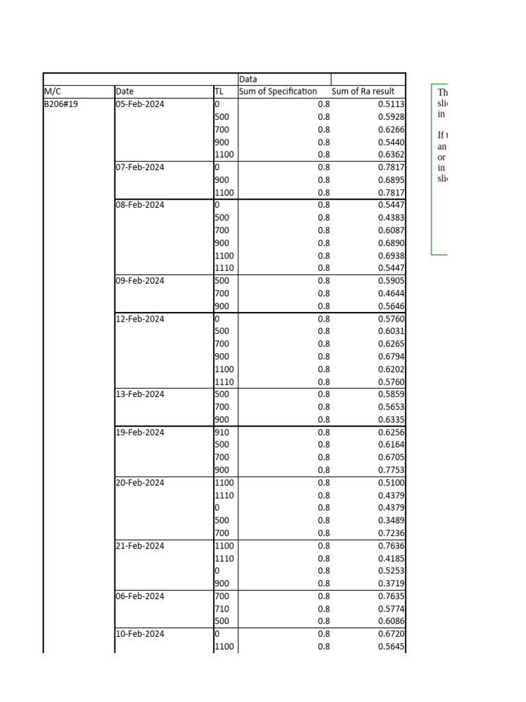 Test pdf microsoft excel spreadsheet software