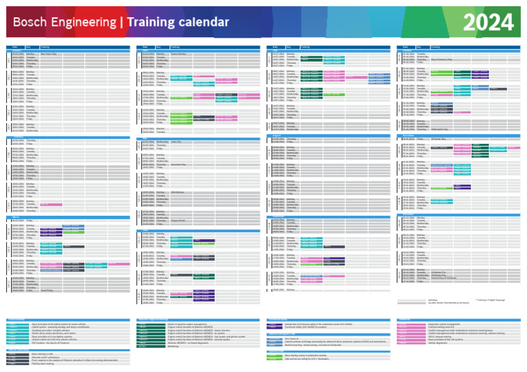 Bosch Engineering 2024 Training Calendar | PDF | Artificial ...
