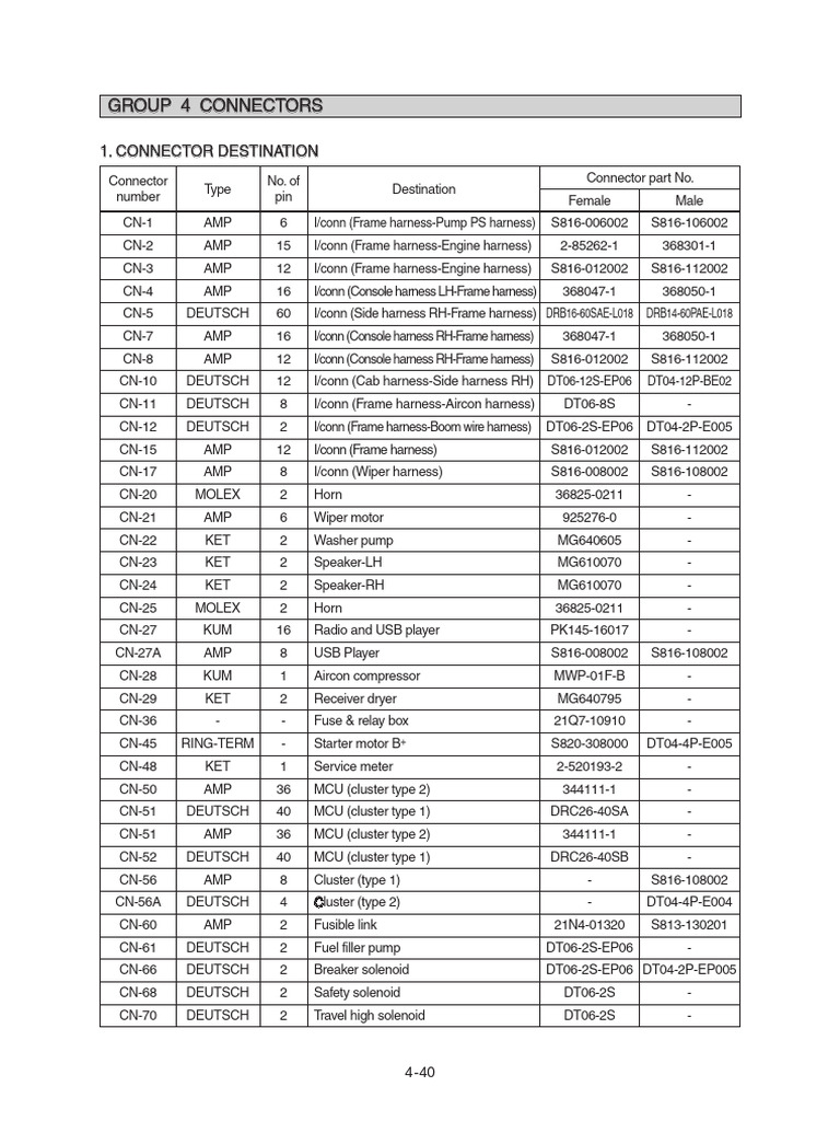 Connector Destination and Specifications Guide | PDF | Electrical ...