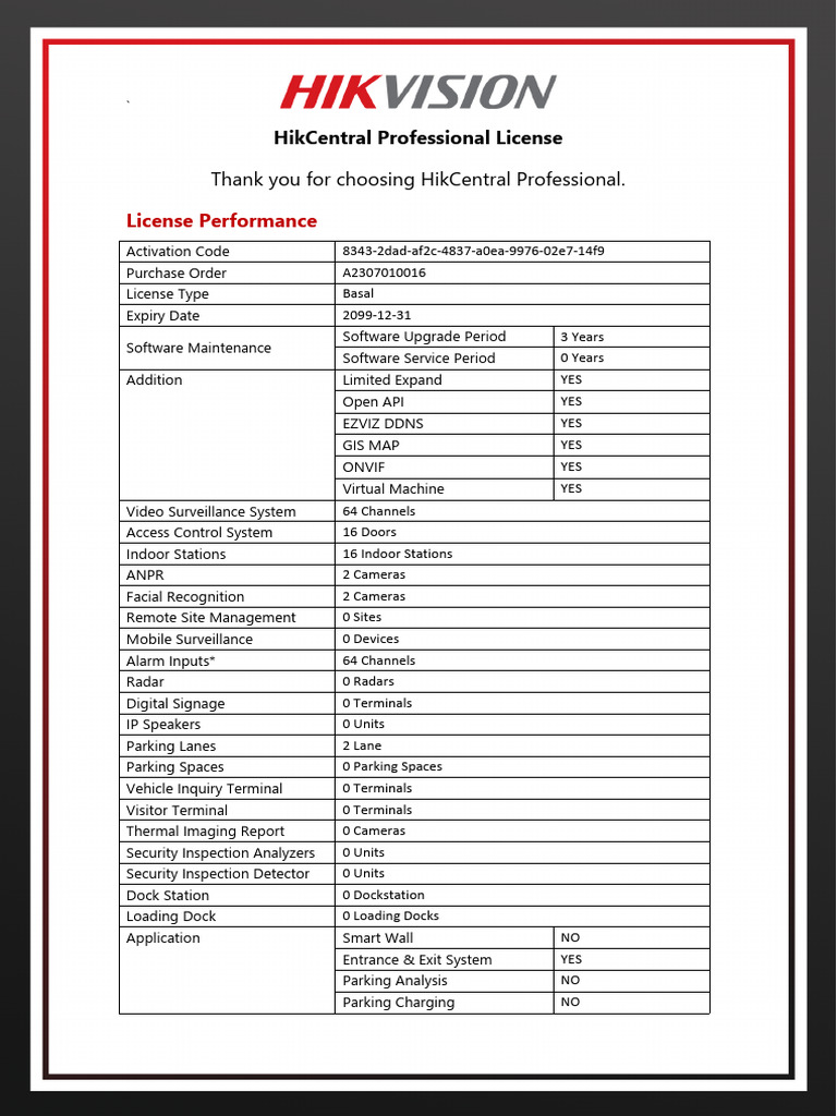 HikCentral Professional License Overview | PDF | Computer Network ...