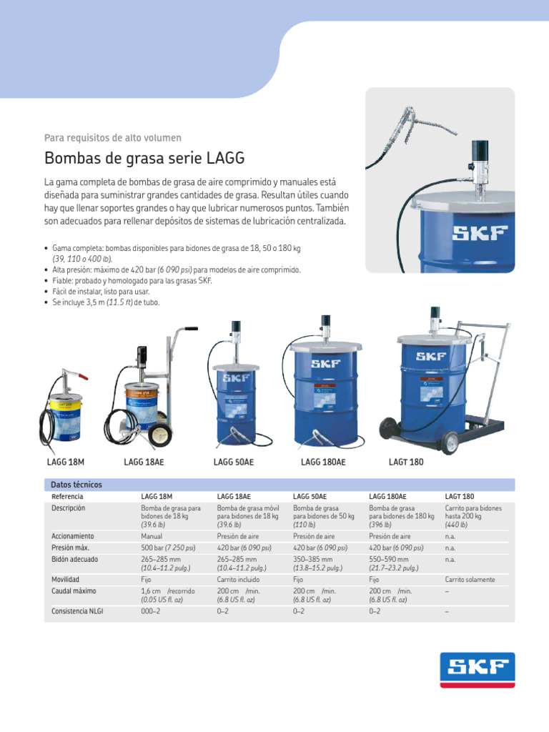 Bombas de grasa SKF LAGF y VKN 550 | PDF