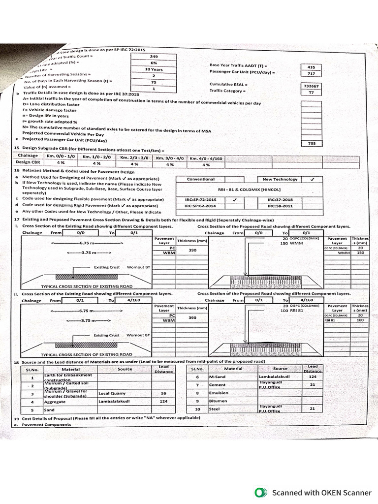 Dpwh Price List Of Materials 2022 Pdf Form