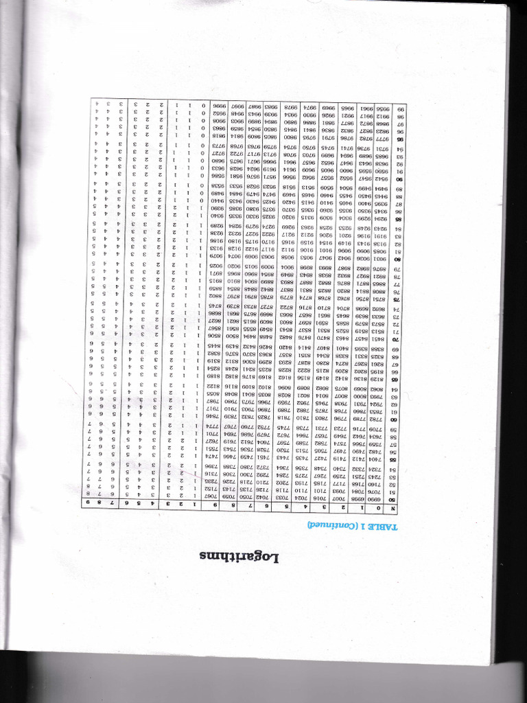 Img 20240708 0001 | PDF
