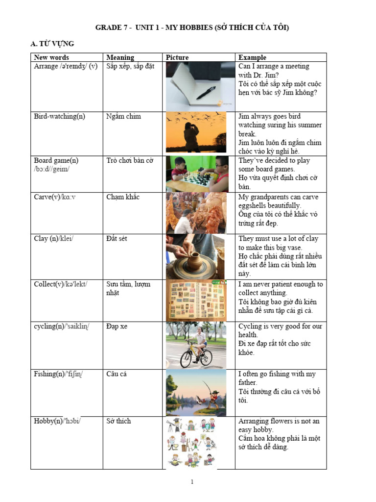 Sách NG Pháp L P 7 | PDF