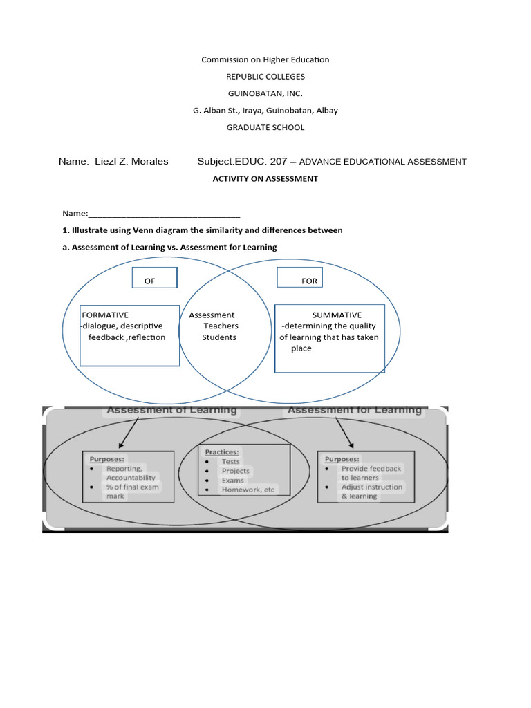 Understanding Educational Assessment Types | PDF | Educational ...