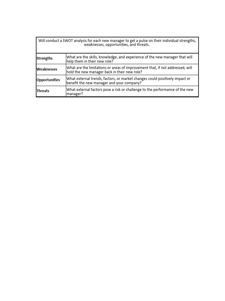 New Manager Training Program | PDF