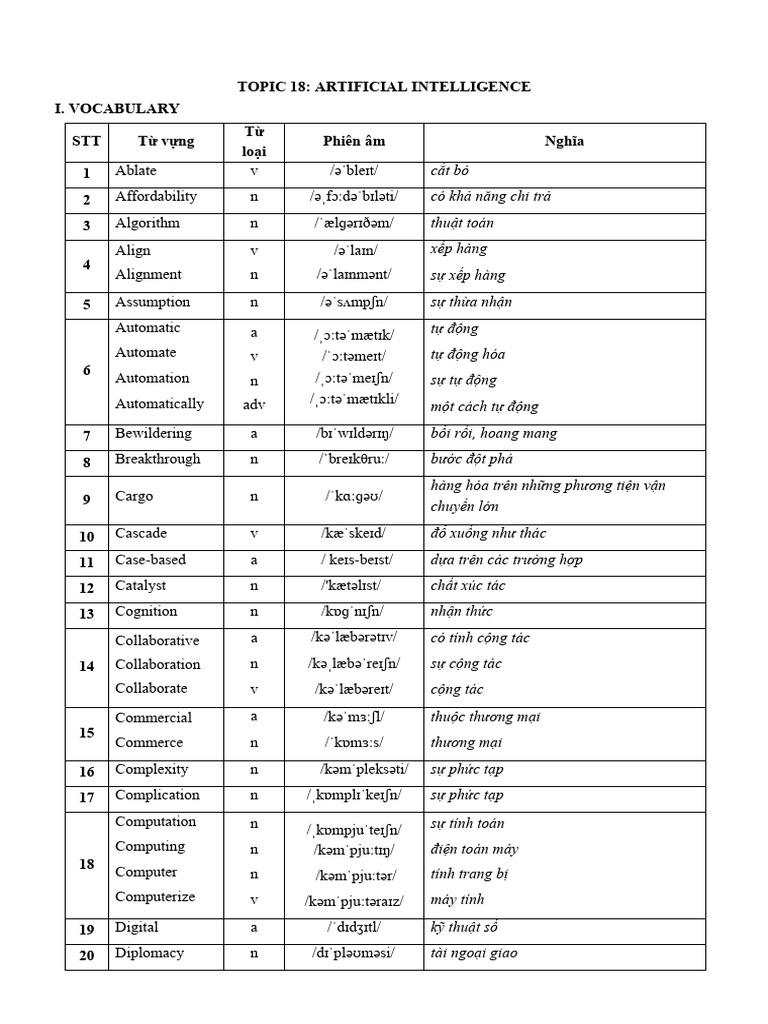 Topic 18 HS - Artificial Intelligence | PDF