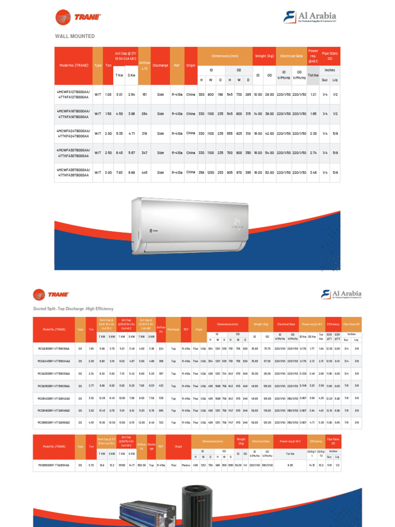 Trane Spec Sheets and Sizing Charts | PDF | Temperature | Home Appliance