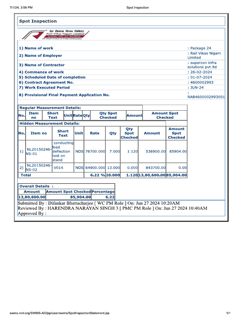 Spot Inspection Supercon | PDF