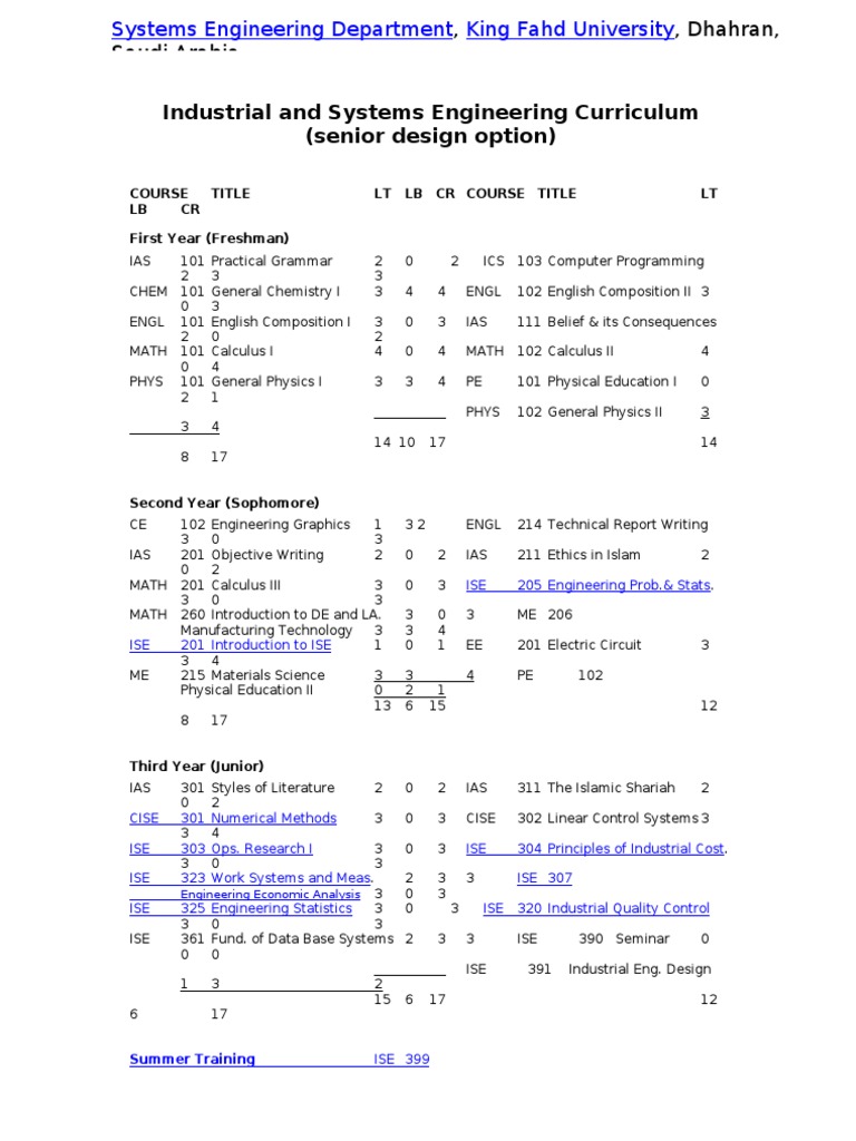 Industrial and Systems Engineering Curriculum Science And Technology
