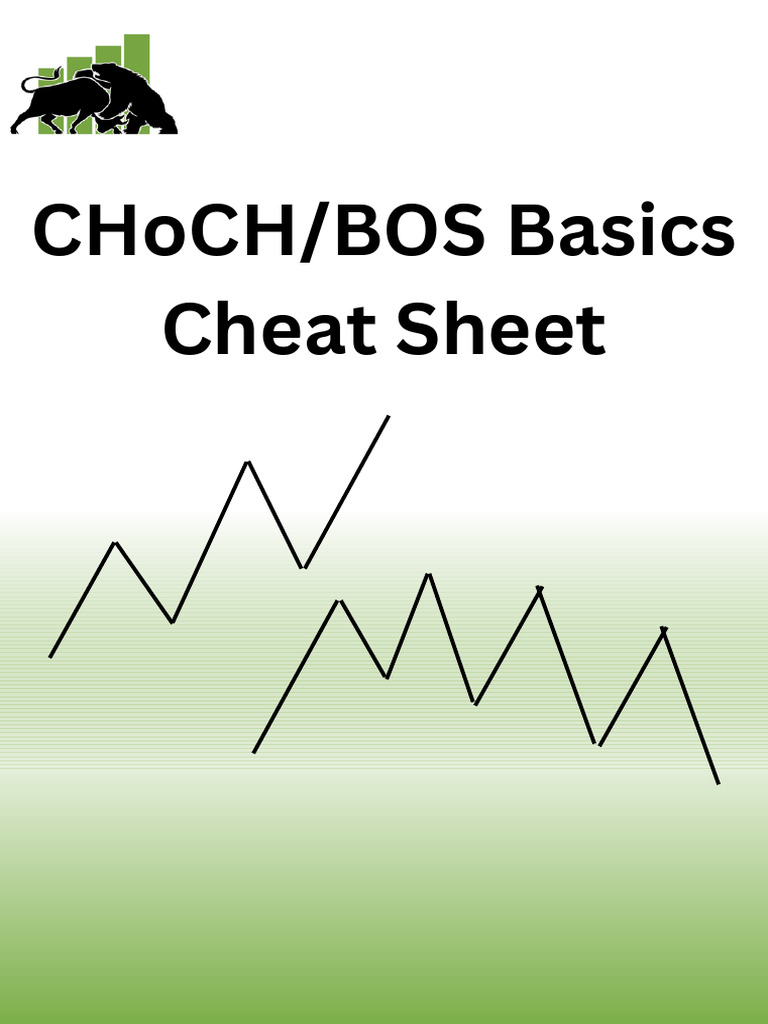 CHoCH and BOS Trading Basics | PDF | Foreign Exchange Market | Investing